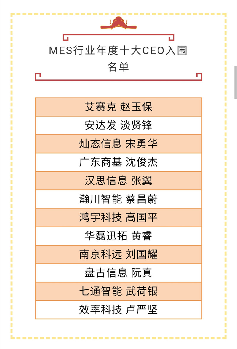 喜訊！華磊迅拓CEO黃睿入選“MES行業年度十大CEO”