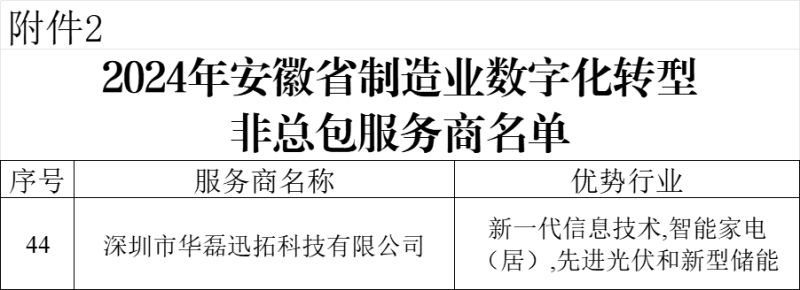 微信圖片_20240727141940.png 微信圖片_20240727141940.png
