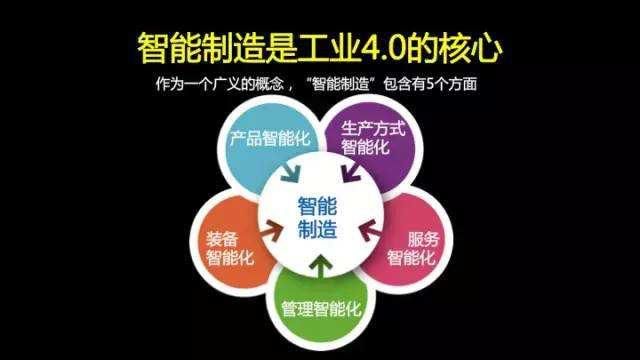 MES系統設備工裝管理功能的業(yè)務流程