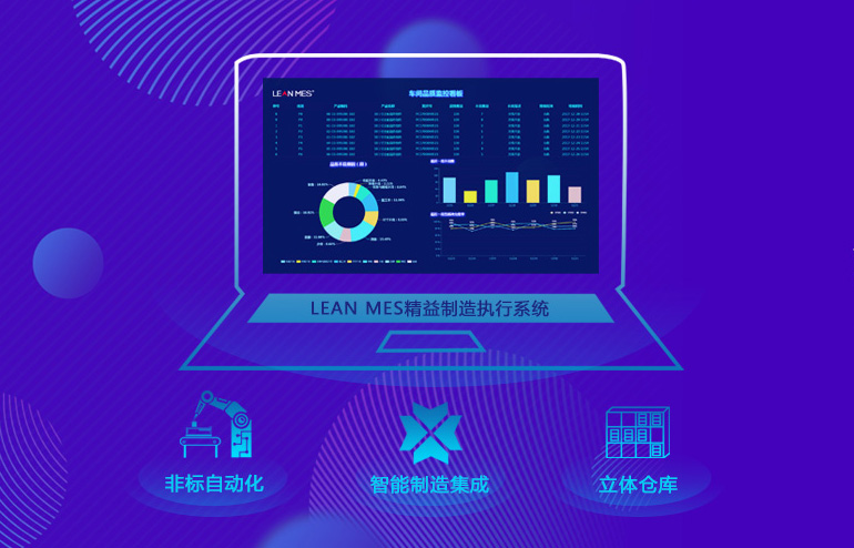 企業(yè)必須知道的MES系統(tǒng)選型三大禁忌