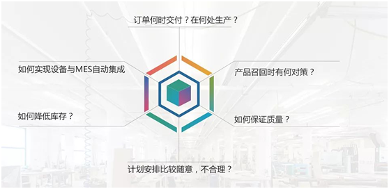 智能家居行業(yè)MES系統(tǒng)解決方案，幫助企業(yè)實(shí)現(xiàn)精準(zhǔn)精益生產(chǎn)